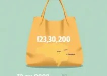Bolsa Família