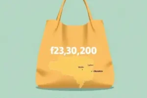 Bolsa Família