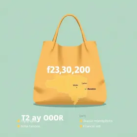 Bolsa Família