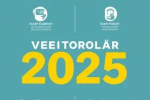 Vestibular UNITAU 2025