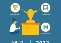 Concurso FSP 2025