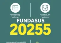 Concurso FUNDASUS 2025