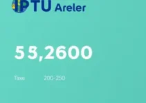 IPTU Porto Alegre 2025